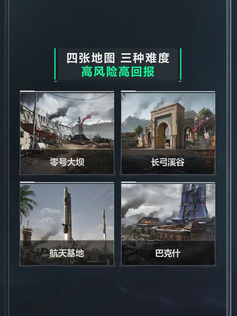 成为城市文