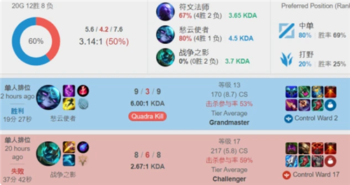 比可以清晰