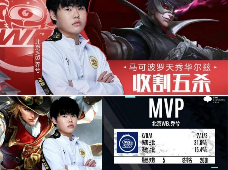 关键传球与 关键传球与