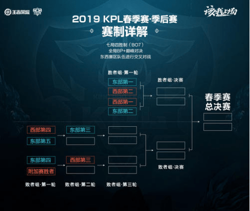 他在战术执 他在战术执