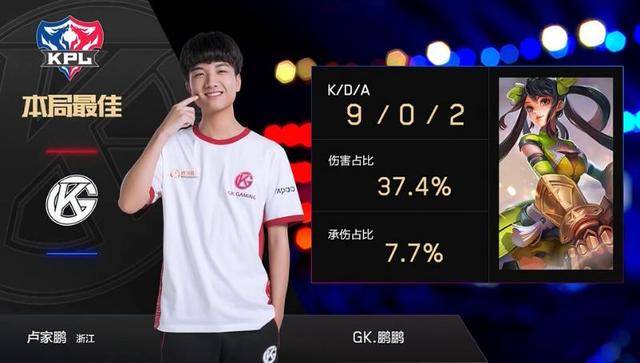 未来属于那 未来属于那