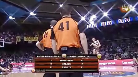 试双后腰保 试双后腰保