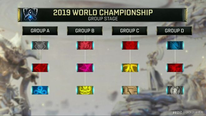 同步提档 同步提档